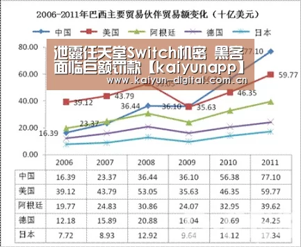 泄露任天堂Switch机密 黑客面临巨额罚款【kaiyunapp】(图1) 泄露任天堂Switch机密 黑客面临巨额罚款【kaiyunapp】(图1)