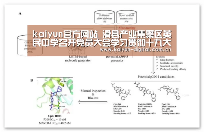 kaiyun官方网站_滑县产业集聚区英民中学召开党员大会学习贯彻十九大精神(图1) kaiyun官方网站_滑县产业集聚区英民中学召开党员大会学习贯彻十九大精神(图1)